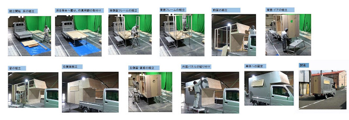 【組み立てキット】 軽トラをキャンピングカーに 40万円台